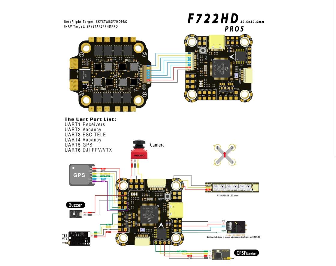 Drone Racing Flight Controller - Skystars F7HD Pro5 Flight Controller Jupiter